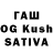 Кетамин ketamine mahmoud fahed